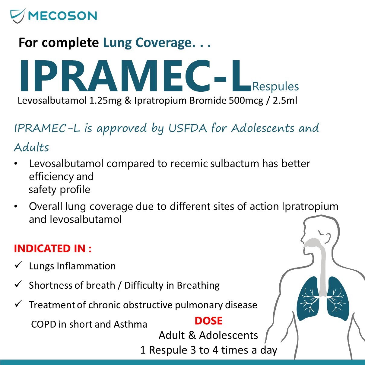 Levosalbutamol  Ipratropium Bromide Respule