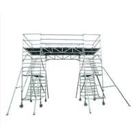 Bridge Scaffolding System - Application: Construction