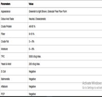 Guar Meal Korma Toasted (48% protein) (PP Bags) -Guar Korma Meal Toasted-Toasted Guar Korma