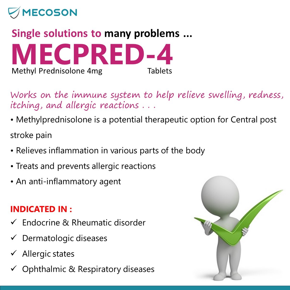 Methyl Prednisolone 4mg Tablets