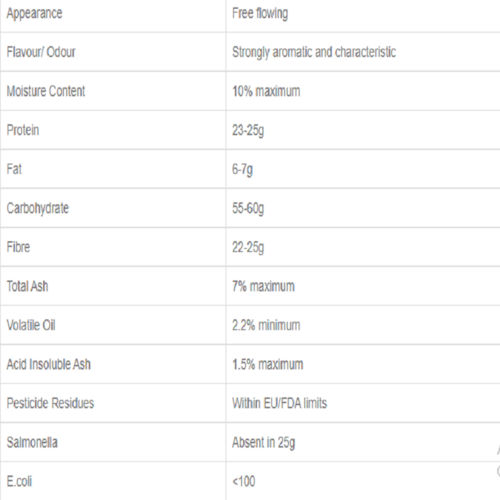 Fenugreek Seed Meal (34% Protein)- Methi Dana Seed-Methi Dana 50kg