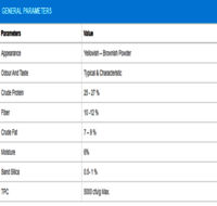 Cassia Seed Meal (25% Protein)