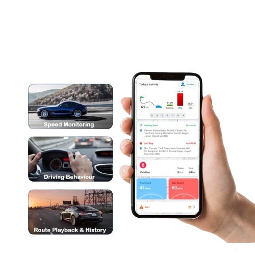 Loco Vehicle Tracking Device