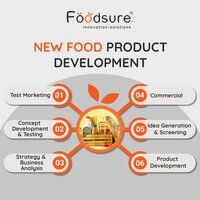 New Food Product Development in Nagpur (Maharashtra)