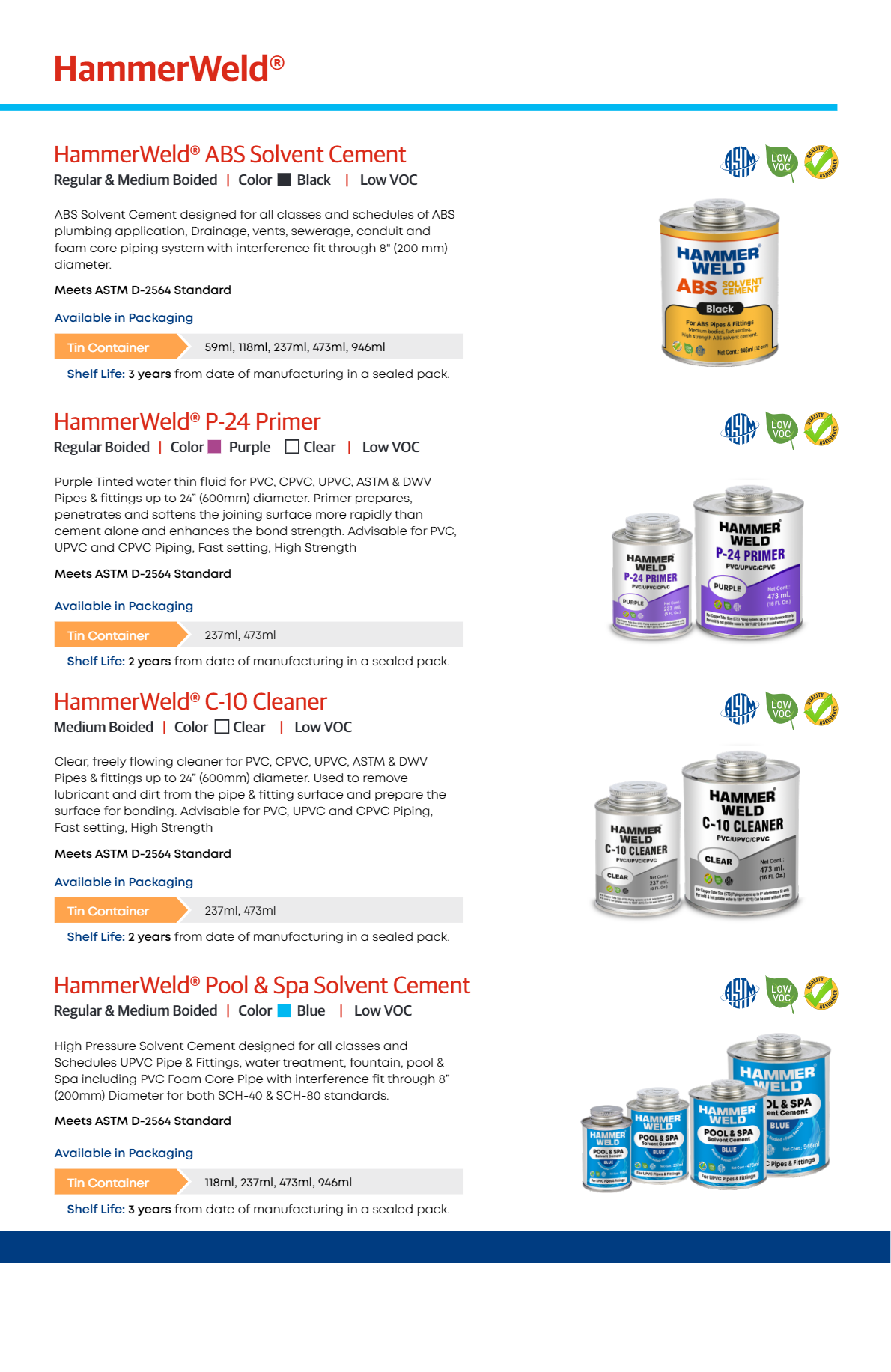 Plastochem Rubber Lubricant 250 Gm
