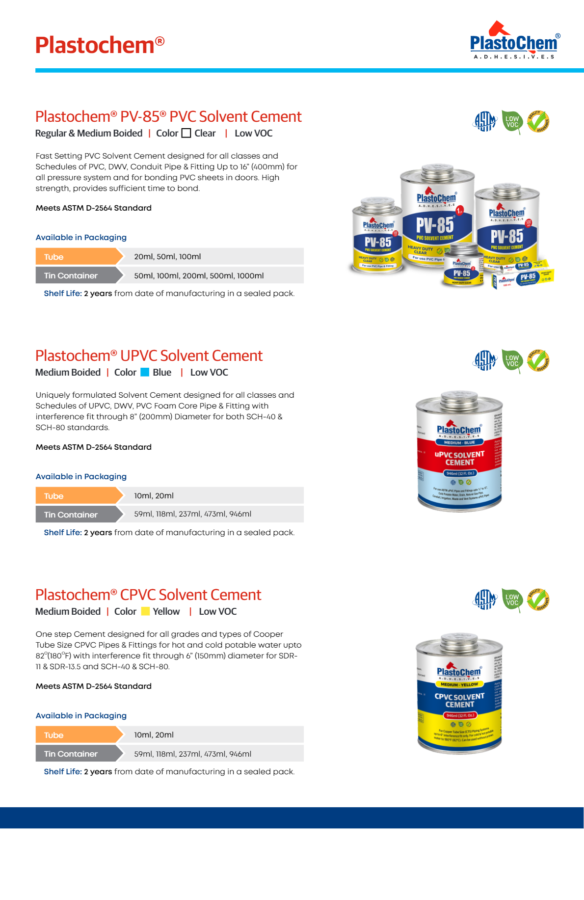 Plastochem Rubber Lubricant 250 Gm