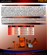 CATTLE FEED PELLET MACHINE 150-175 KG HOUR