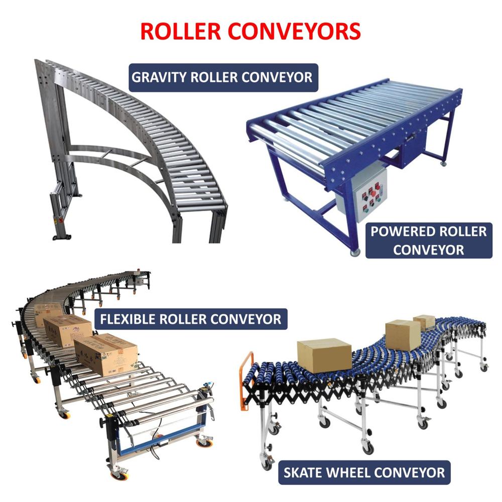 Industrial Conveyor