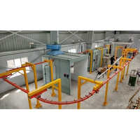 Powder Coating Projects For Conveyorized Powder Coating Plants