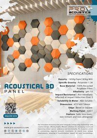 3D Acoustical Panel