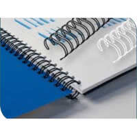 Classik Double Loop Wire - Feature: High Quality