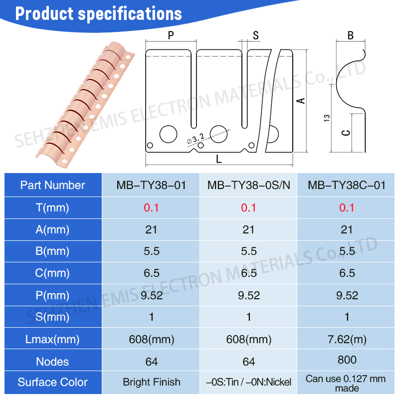 Berryllium Copper Fingerstock and Gaskets