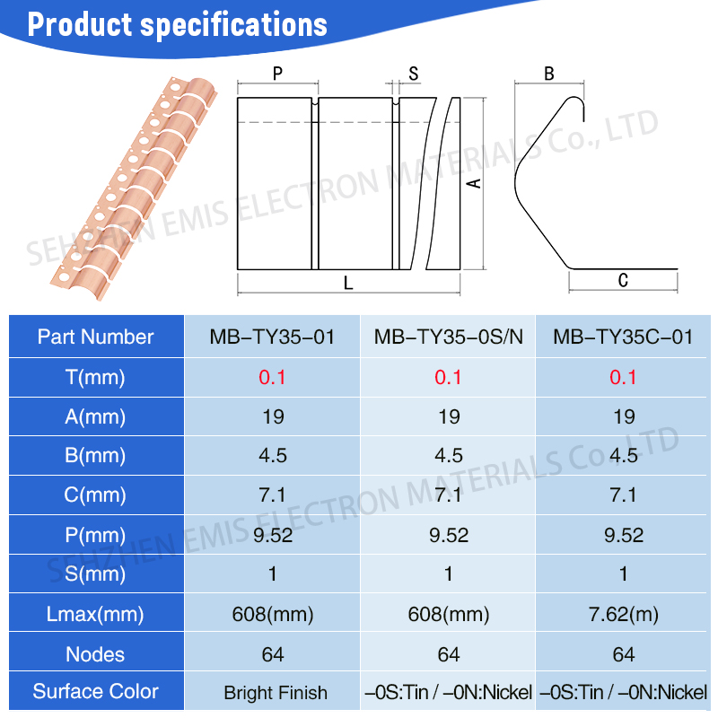 Professional Supplier in China EMI Spring Berryllium Copper Fingerstock and Gaskets