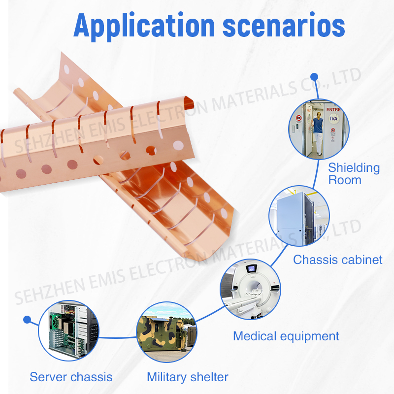 EMI-shielding room gasket