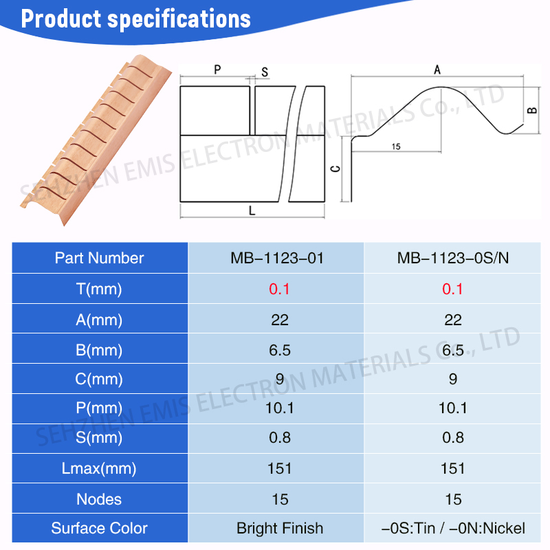 Bright Finish Shielding Room Gasket