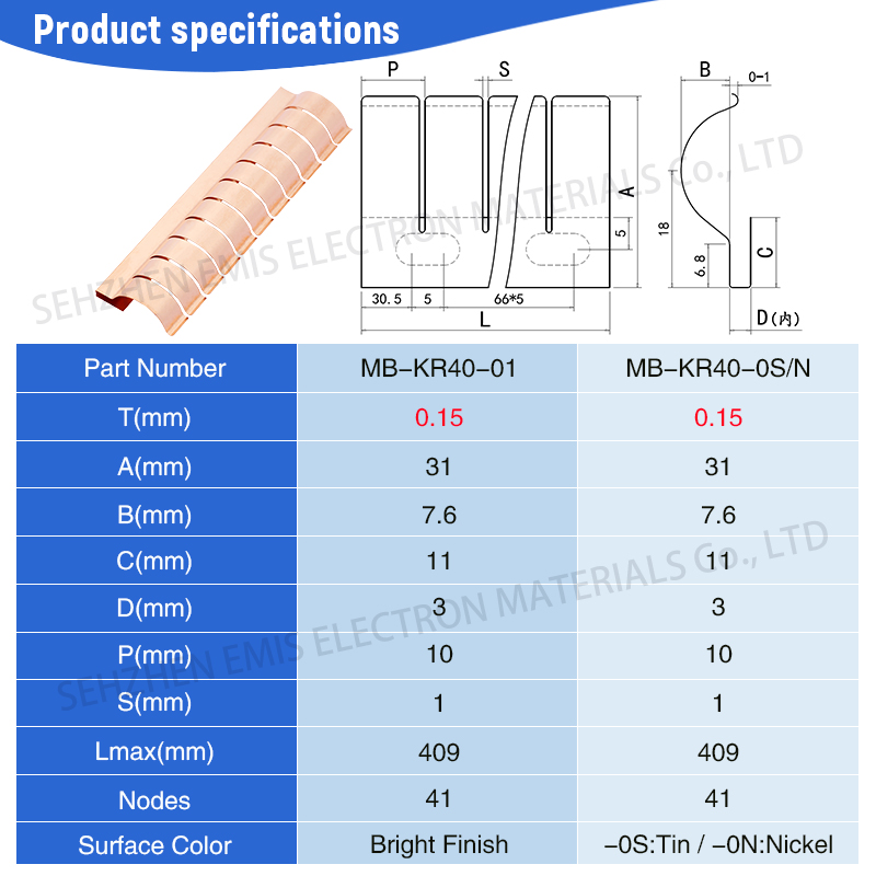 409 mm Shielding Room Gasket