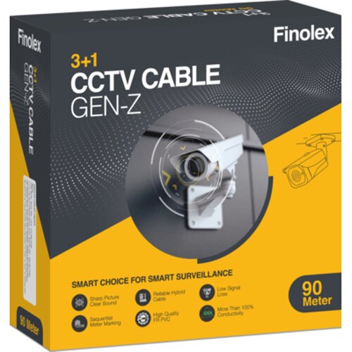 CCTV Cables