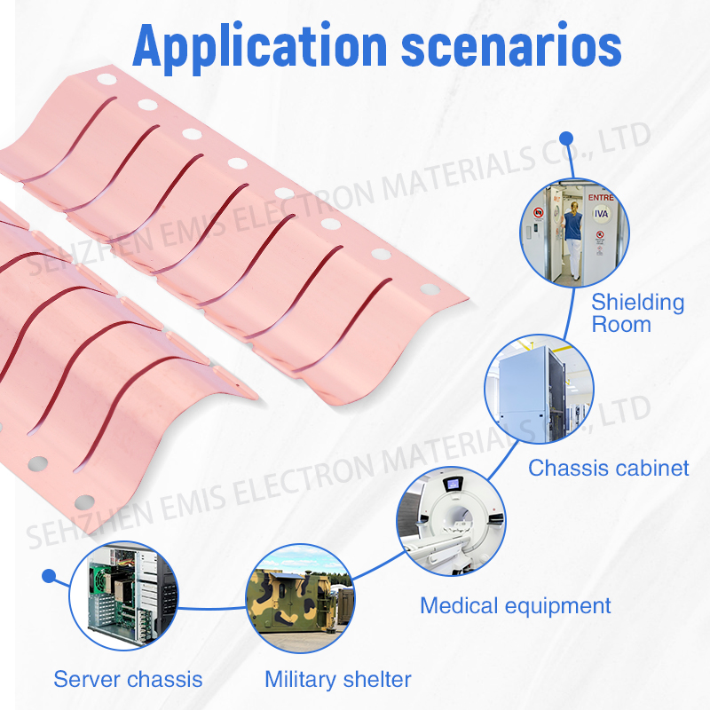 Shielding room gasket