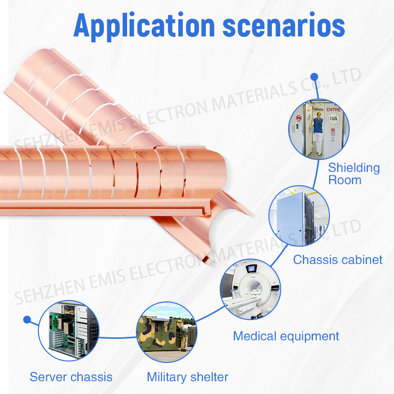 Shielding door spring