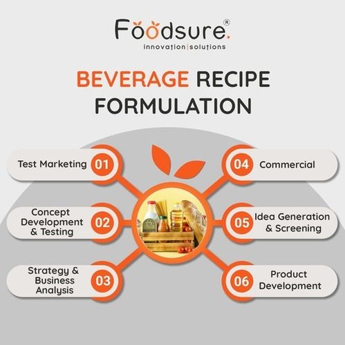 Beverage Recipe Formulation In Guwahati (Assam)