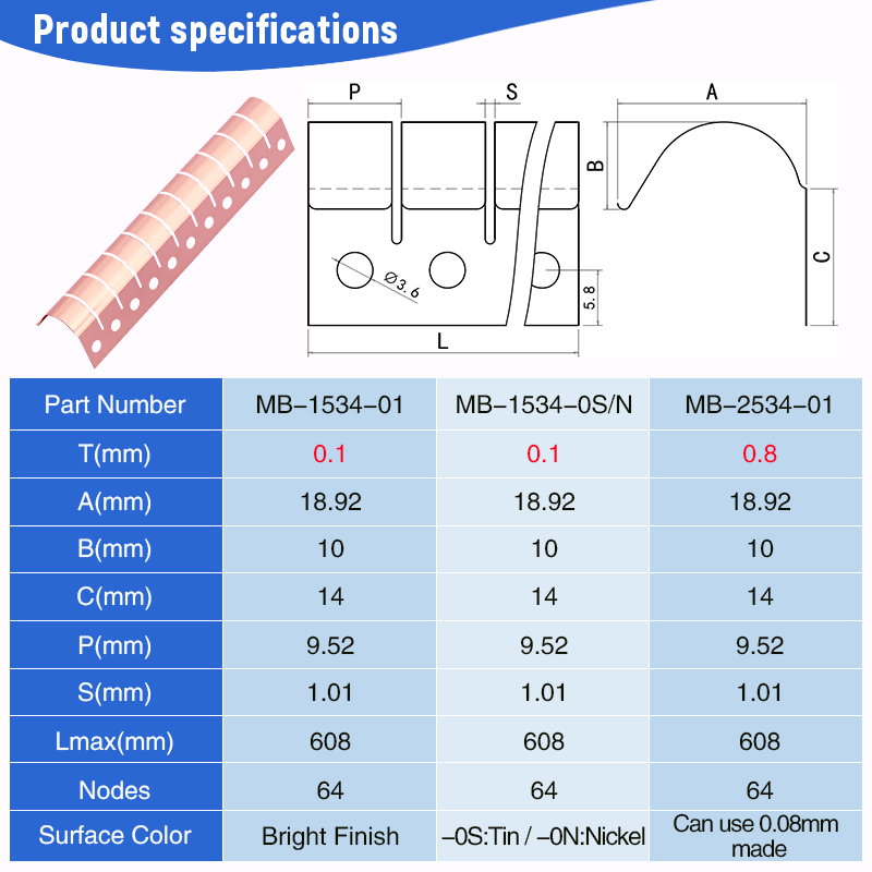 EMI Becu Finger Gaskets 