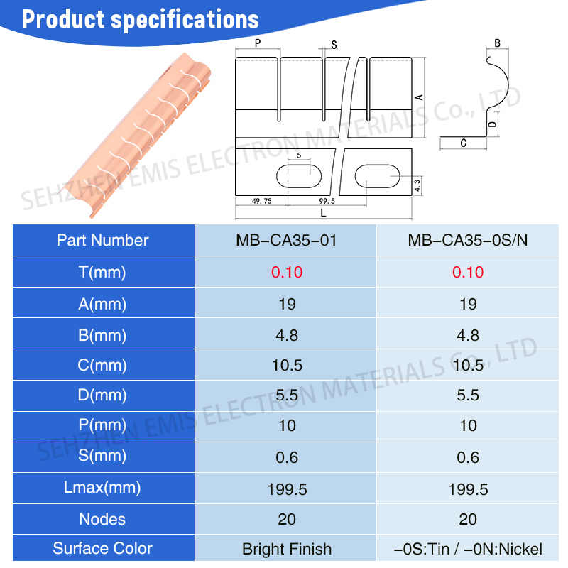 Becu Metal Shielding Strips