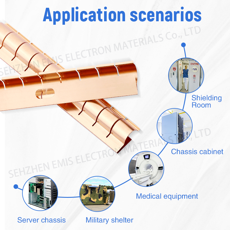 Shielding Door Finger Gasket