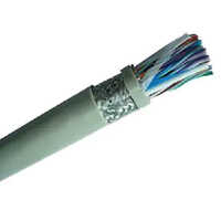 Screened - Braided Flexible Cables - Round Stranded Conductors | Ideal For Industrial Applications, Enhanced Flexibility, Reliable Performance