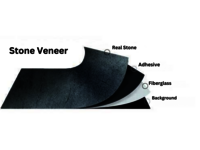 Black Slate Veneer Sheet