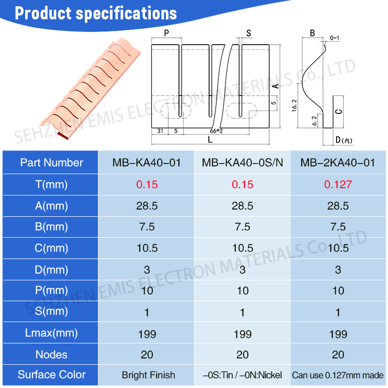 EMC Gasket EMI Shielding Products