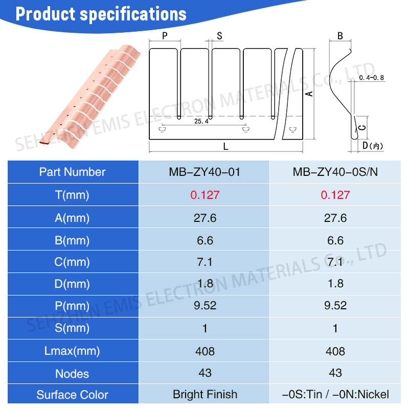 Becu EMI Strip Shielding Room Becu Spring