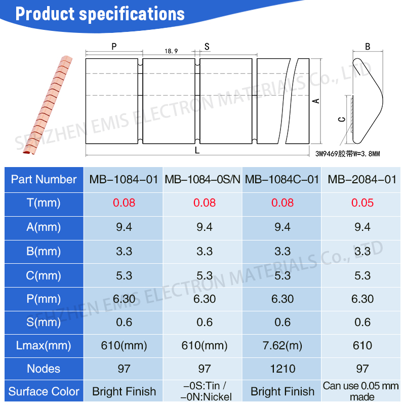 No-Snag Becu Gasket