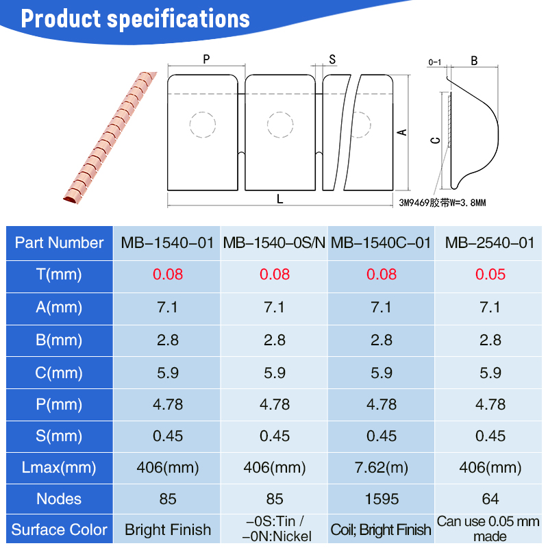 EMI Contact Becu Strips