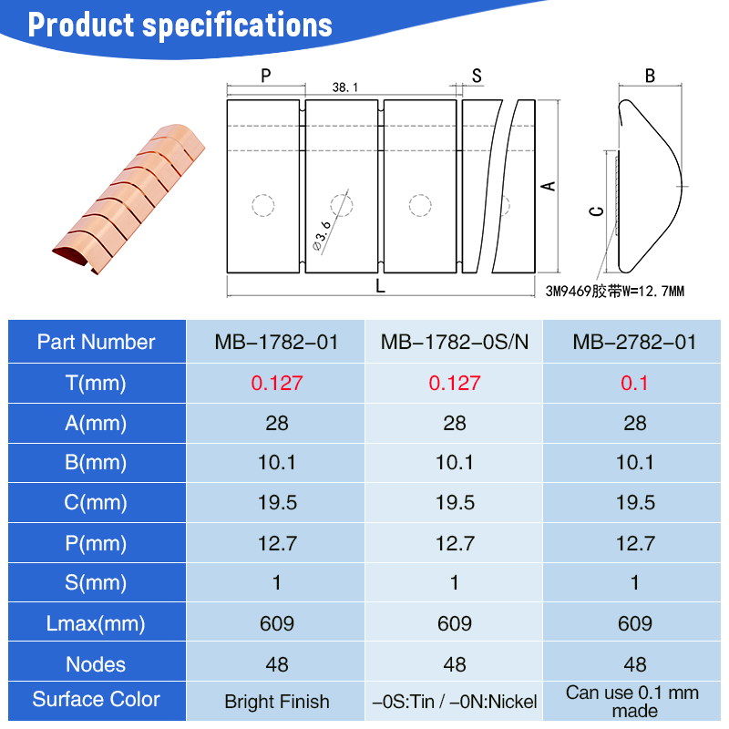 Beryllium copper spring for large chassis cabinets