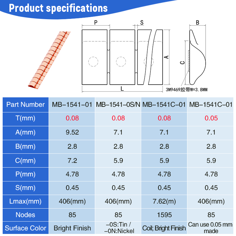 EMI Becu Spring Competitive Price High Quality Reliable Supplier