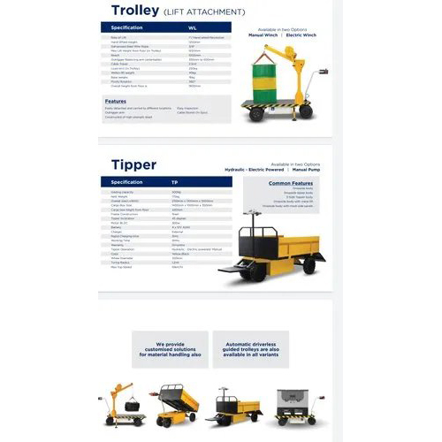 Battery operated trolley with Attachement