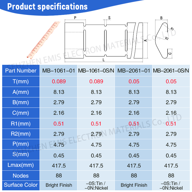 EMI  beryllium copper fingerstock