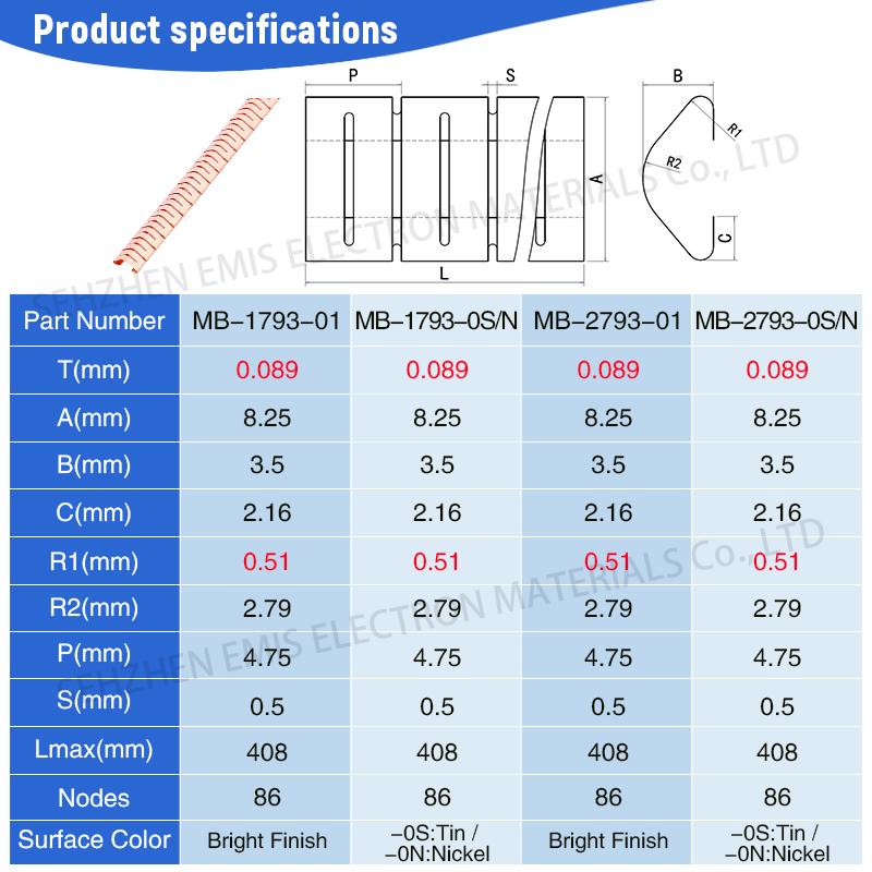 EMI shielding fingerstock