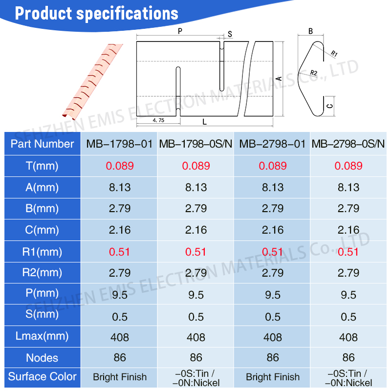 Beryllium Copper fingerstock