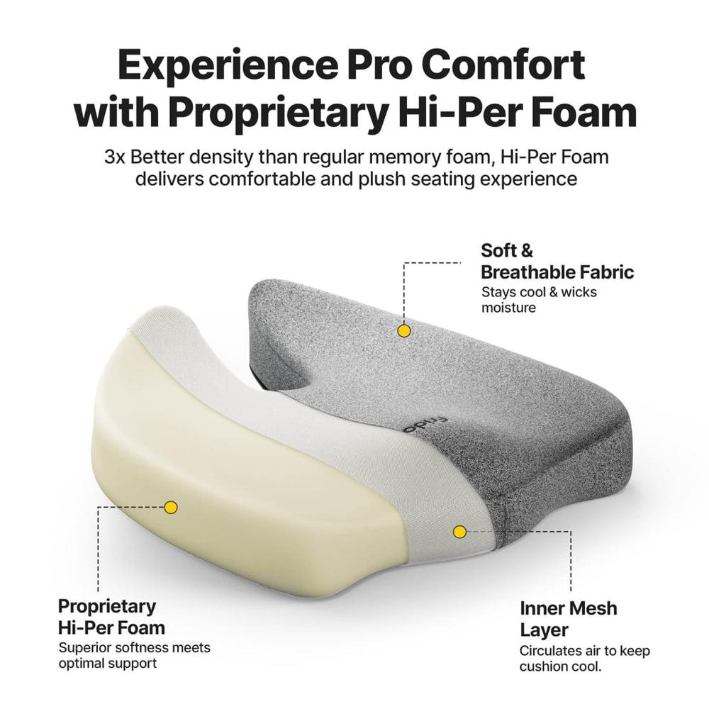 Coccyx Cushion - Polyester Foam Filling, Round Shape, 0.580 Gm Gsm | Flocked Plain Knitted Cover For Back Support