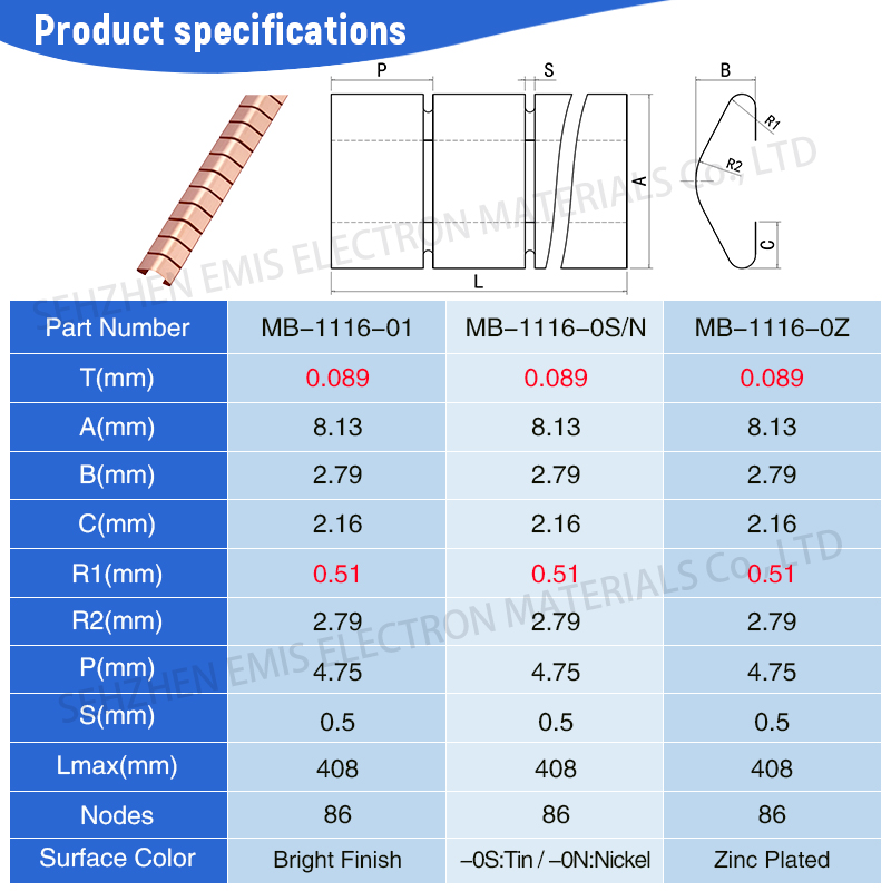 single slot Becu gasket