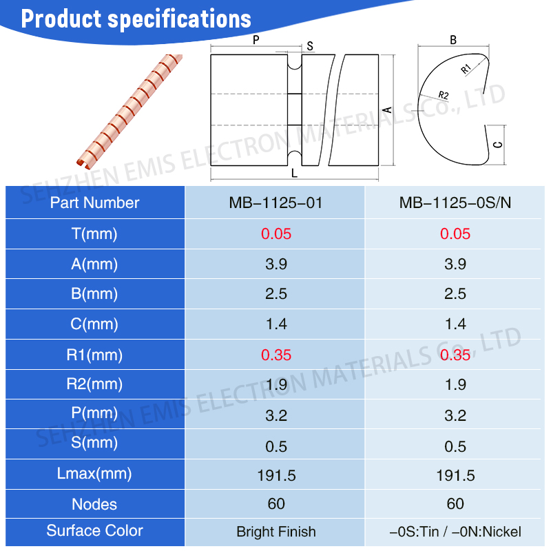 small shielding fingerstock