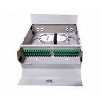 Wall Mount Fiber Management Systems