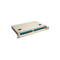 Rack Mount Fiber Management Systems