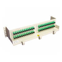 Fiber Optical Distribution Frames