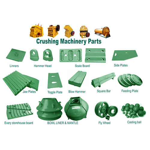 Stone Cursher Spare Parts - Color: Green Paint Coated