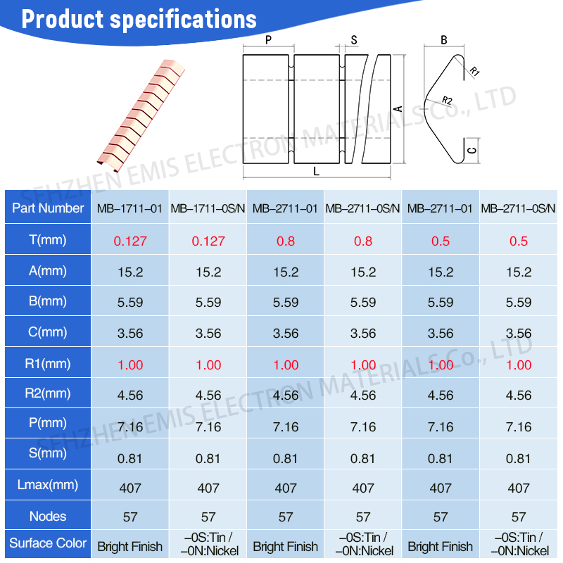 Chassis shielding beryllium copper shrapnel