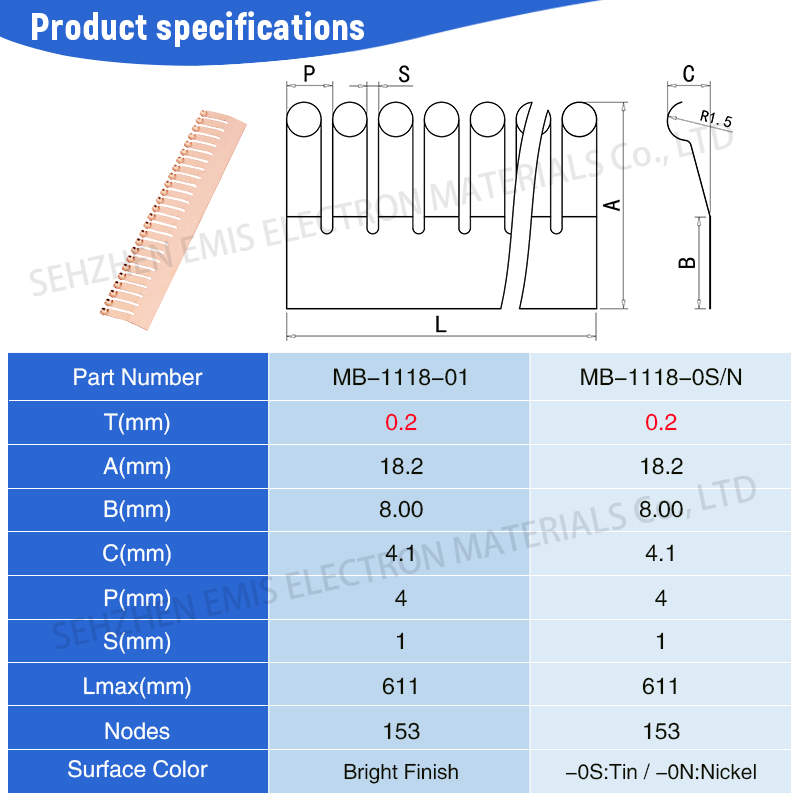 ESD grounding Becu gasket