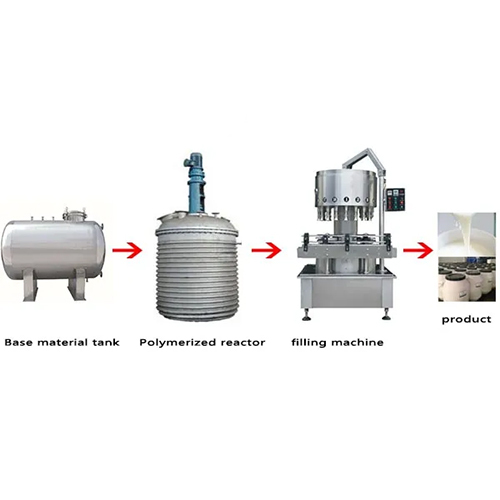 Industrial Acrylic Emulsion Production Line