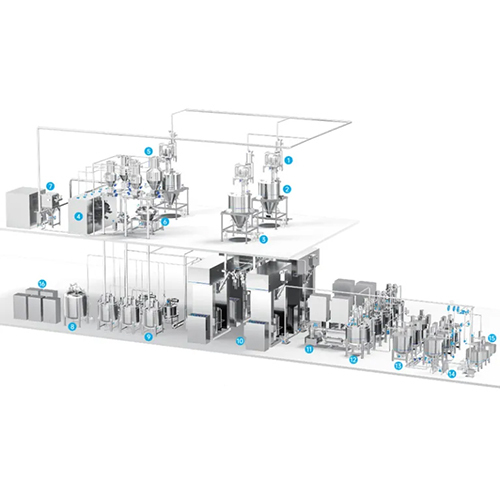 Lithium Battery Slurry Mixing Production Line